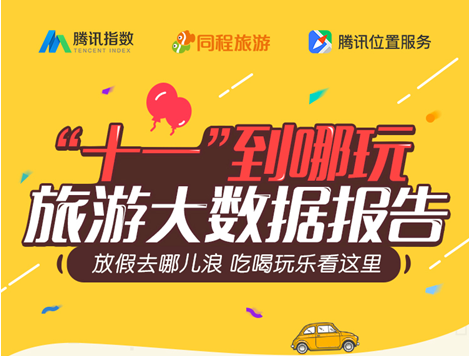 旅行途中不只有美景 大数据解锁“十一”黄金周旅游“密码”