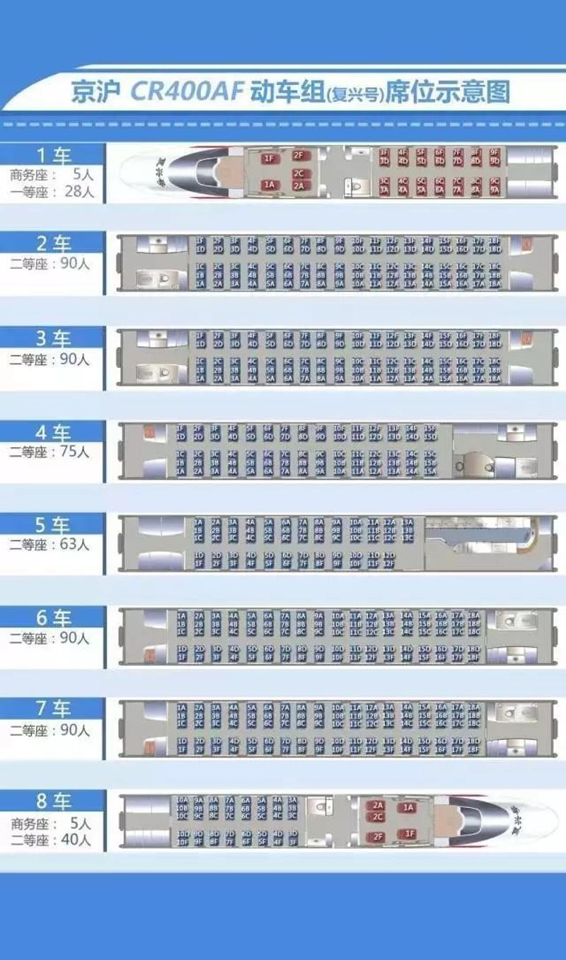 k1215座位图7车厢图片