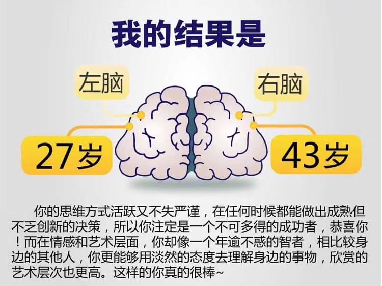 “左右脑年龄测试”不靠谱 程序员:结果实为随机数 