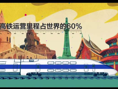 三维动画《刻度上的五年》:中国就是你的背景