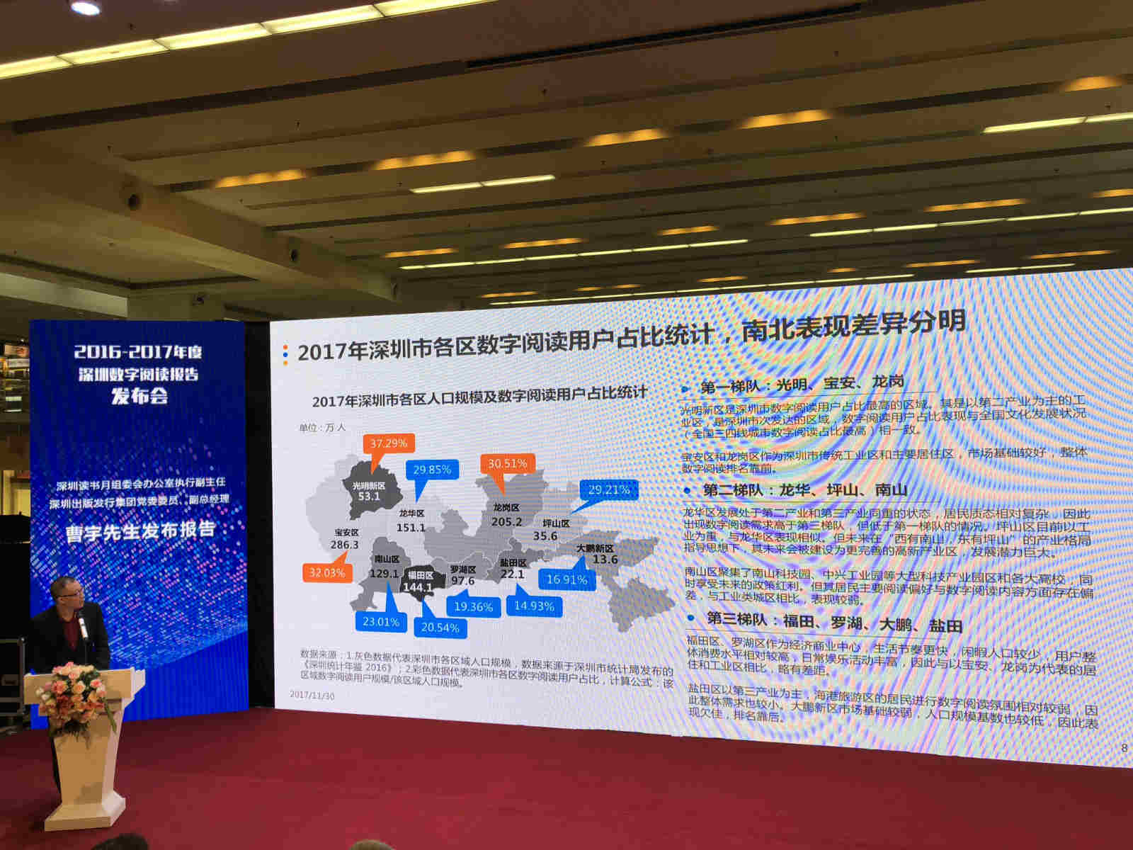 深圳首份数字阅读报告发布:用户454.6万人,最爱手机阅读