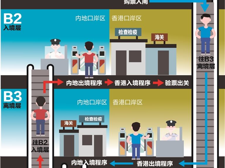 香港通过