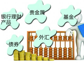 投资必读｜流动性预期平稳，银行理财收益连涨11个月