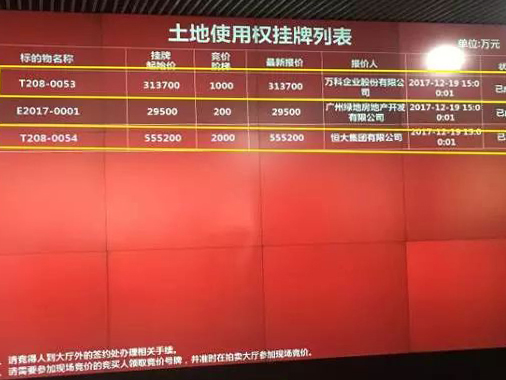 万科、恒大双双进驻深圳湾超级总部基地