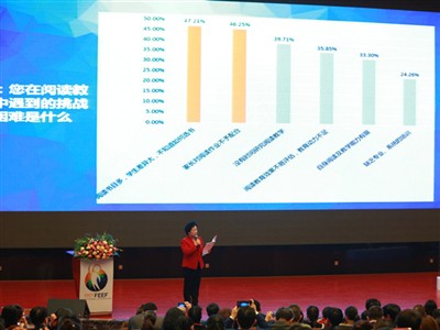 如何给孩子有生命力的阅读教育？少儿阅读痛点仍在路上