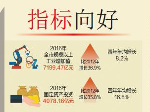 牢记嘱托这五年 | 图说深圳交出的这份优异答卷