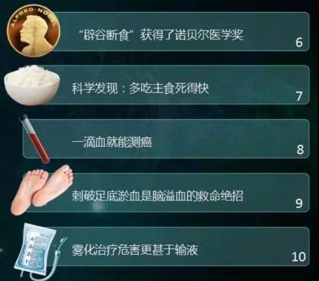 2017年度网络谣言，你中招几个？
