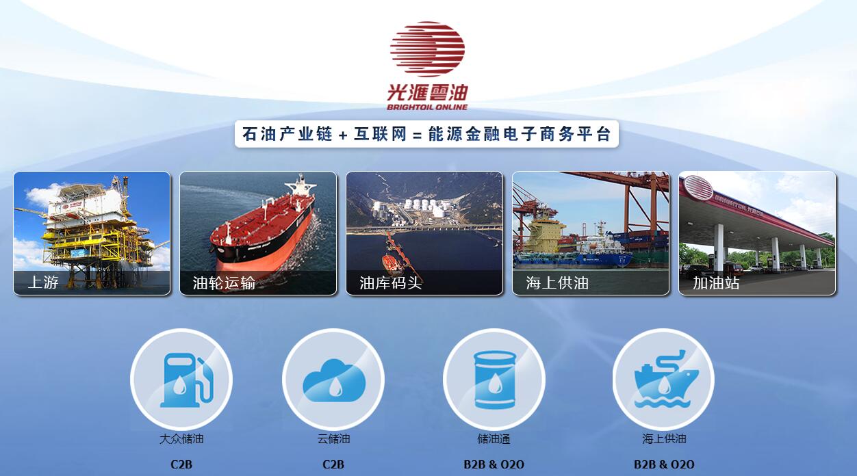 深圳人春节自驾返乡有补贴 光汇云油“加油包”等你领