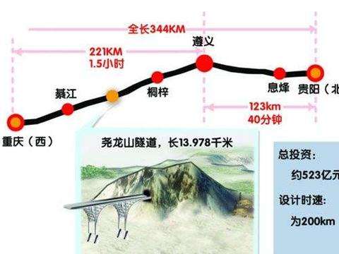 这条高铁1月25日开通！广州7小时可达重庆