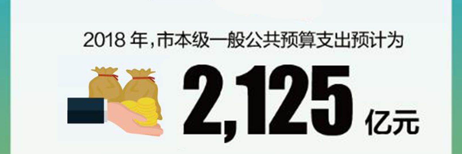 一图读懂 | 2018年，深圳这些钱要怎么花