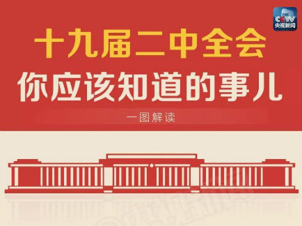 中共十九届二中全会在北京召开 这些你应该知道！