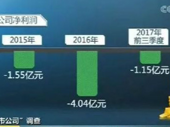 最穷上市公司:账上只有178元! 官网因欠费暂停