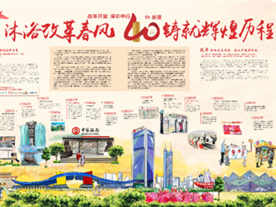 深圳今天出版一张8连版超长报纸，赶紧收藏！