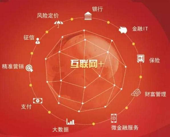 迈向“全球创新之都”，深圳该怎样做？政协委员出谋划策