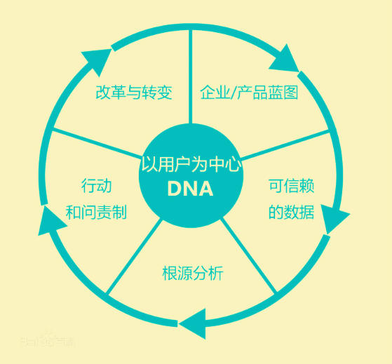 深圳消委会启动消费者口碑指数排行榜调查
