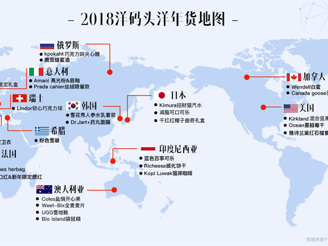过年回家买什么？年货地图告诉你