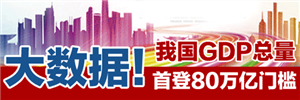 GDP总量首登80万亿元门槛！一图告诉你中国经济有多牛