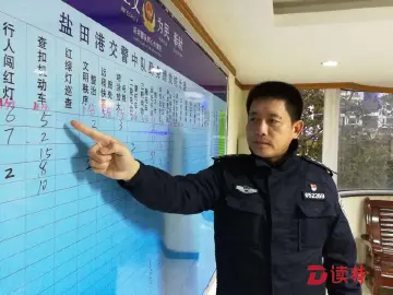 朱勇衡：火眼金睛识破套牌车