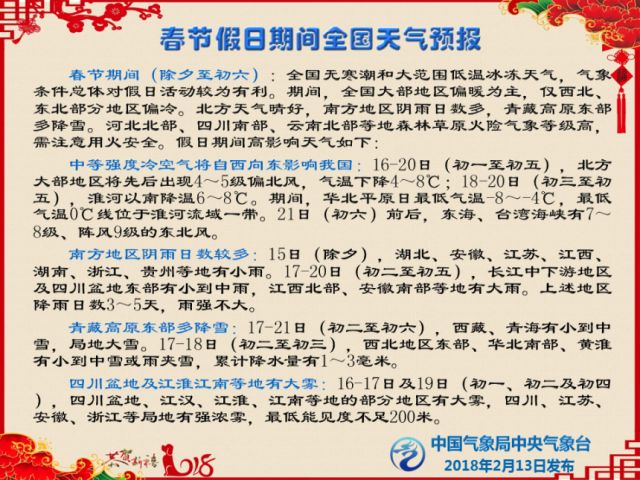 中央气象台：春节期间全国大部分地区气温偏暖