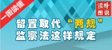 一图读懂 | 留置取代“两规” 监察法这样规定