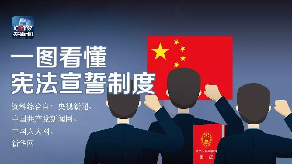 向宪法宣誓！这个庄重仪式将首次在全国人民代表大会举行