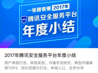 年服务总量超40亿！腾讯：对违规行为和网络黑产零容忍