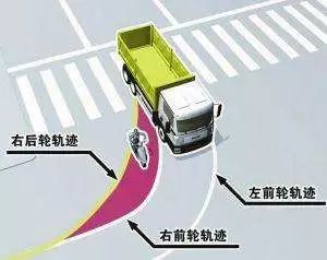 交警：请远离“死亡弯月”！几天内深圳已有2人因此丧生 