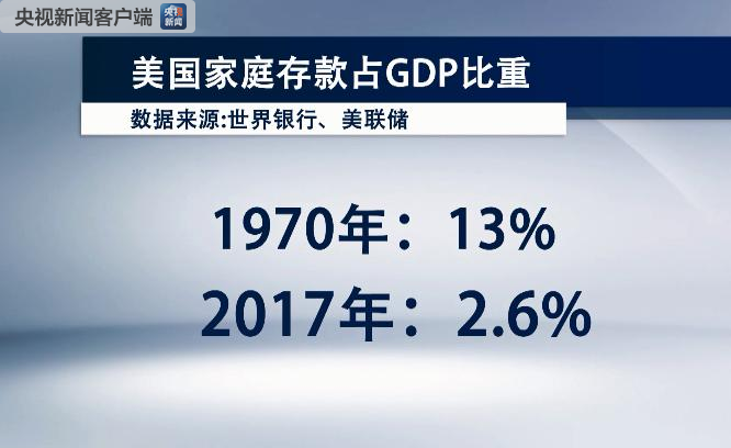 央视记者用数据质问对华贸易制裁幕后三大白宫人物