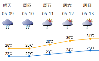最大雨量85.4毫米！今年首场全市性暴雨夜袭深圳