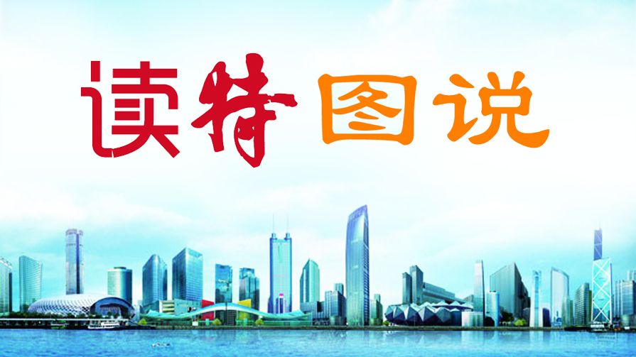 一图读懂丨一季度深圳经济向好，进出口总额大幅度提升