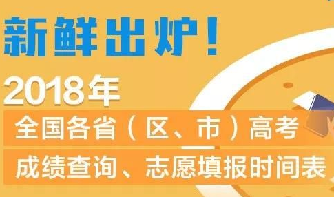 各地高考成绩查询、志愿填报时间出炉！