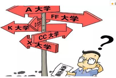 还有一天高考放榜！送你一份高考志愿填报分析神器 