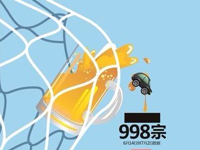 世界杯赛程过半，深圳已有998名“醉猫”被捉！ 
