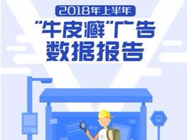 举报“牛皮癣”小广告，广东人最积极！广深排名最前