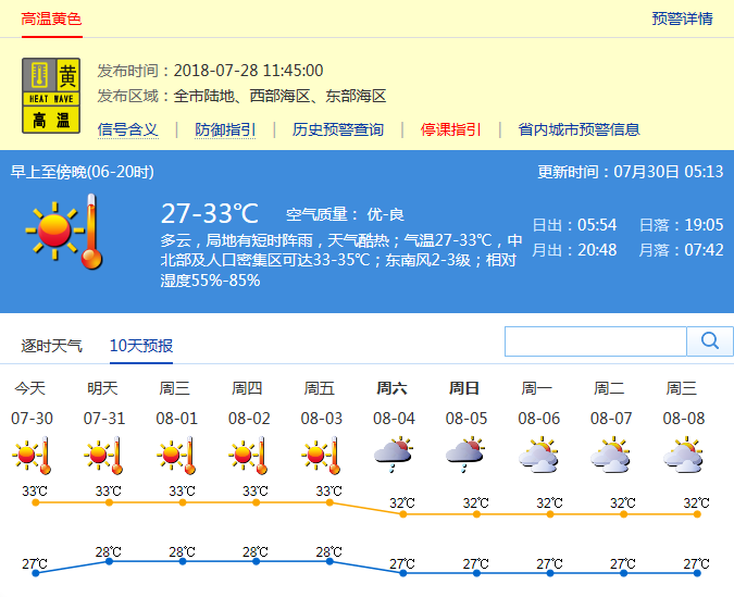 局地最高38℃！深圳持续发布高温黄色预警 请注意防暑降温