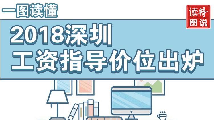 一图读懂 | 2018深圳工资指导价位出炉