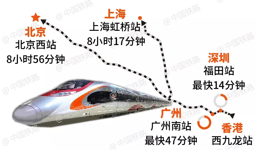 广深港高铁车票9月10日开始发售！最全票价、时刻表在这