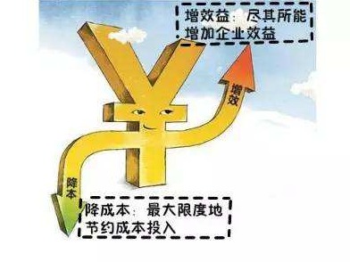 专家谈“实体经济新十条”：“降本增效”有新招