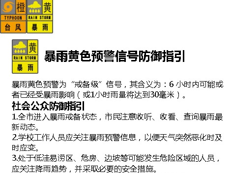 深圳市暴雨黄色预警、台风橙色预警持续生效中