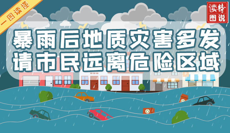 一图读懂丨暴雨后，一定要远离这些危险区域