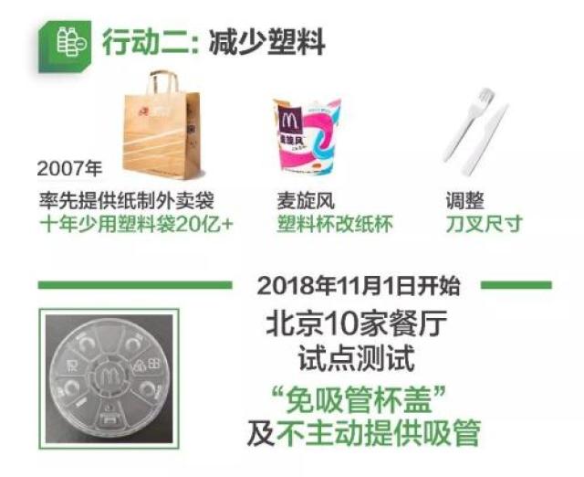 麦当劳和星巴克都不提供吸管了！网友：自带不锈钢的
