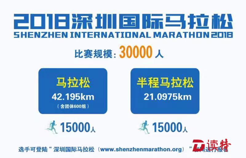 2018“深马”来了！26日开始报名！今年取消6公里跑