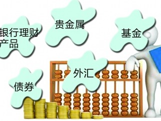 投资必读 | “救援计划”加速进场，股权质押“排雷”