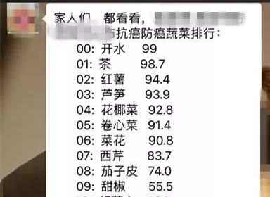 真的有“抗癌食物”存在吗？别傻了！专家是这么说的……