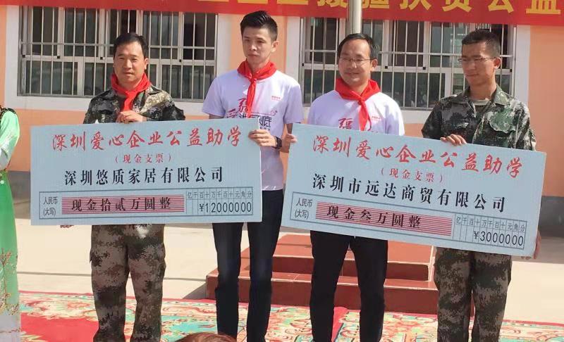 情系喀什!深圳青年企业家赴喀什这样践行“疆爱进行到底”