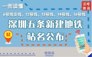 一图读懂 | 深圳5条新建地铁站名公示，有没有经过你家？