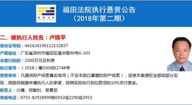 最高可获250万元赏金！福田法院重金悬赏找这37人