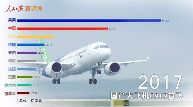词频分析来了，读懂习近平改革开放40周年讲话这些热词