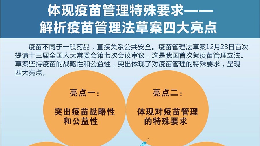 体现疫苗管理特殊要求——解析疫苗管理法草案四大亮点
