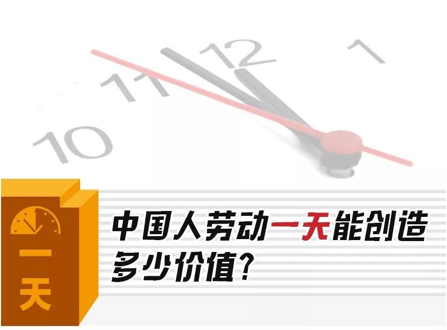 数说40年丨中国平均每人挣1万元， 要多久？一天创造多少价值？ 